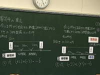 写真：数学の授業の黒板
