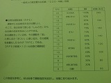 写真：体力復活プロジェクト3