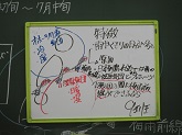 写真　2年理科　気象の発表