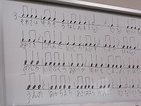写真：5年生音楽の授業の様子1