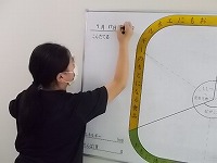 写真：給食委員会の活動の様子1