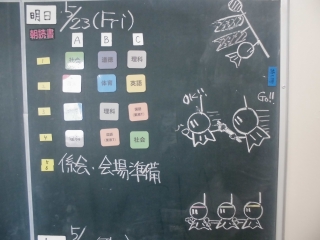 黒板