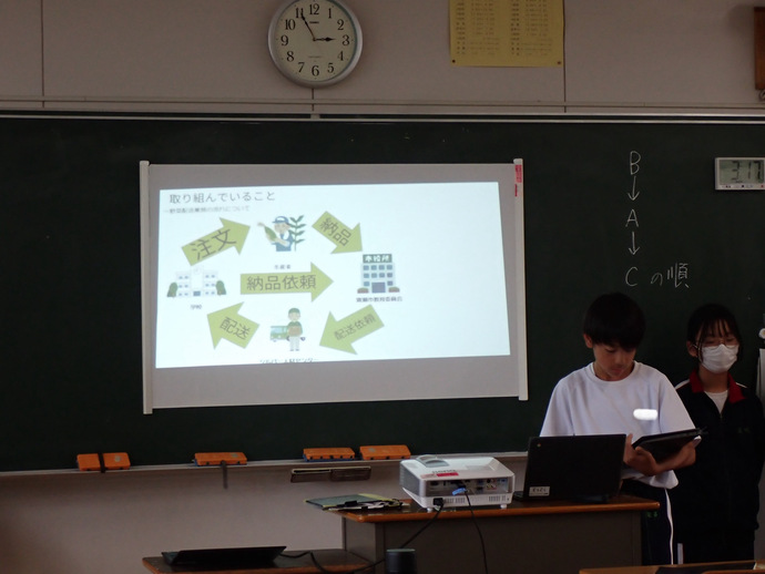 写真