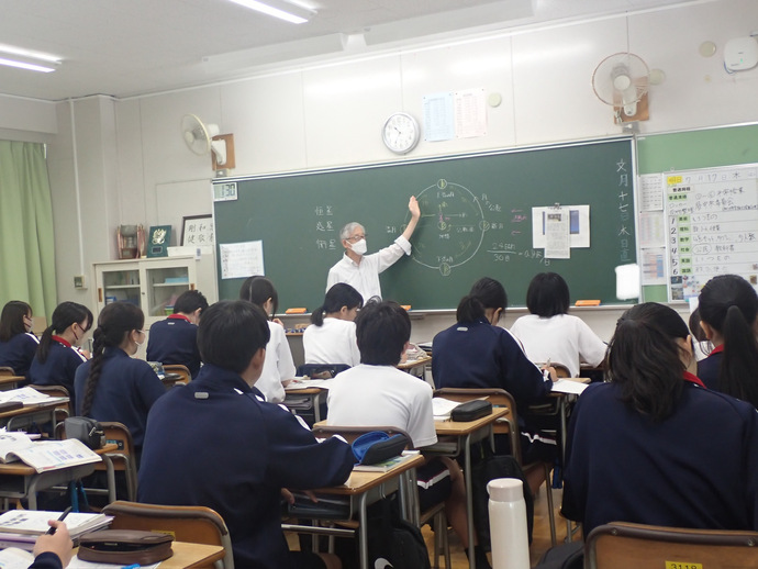 写真