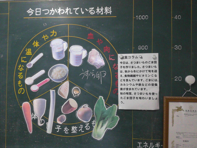 写真