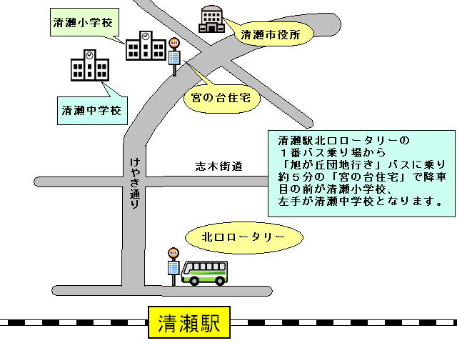 地図：清瀬小学校