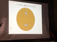 写真：薬物乱用防止教室　第2部3