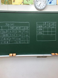 写真：1学期期末考査の時間割が書かれた黒板1