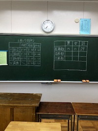 写真：1学期期末考査の時間割が書かれた黒板3