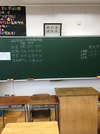 写真：1学期期末考査の時間割が書かれた黒板4