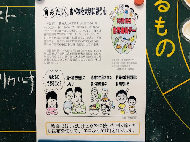 説明