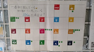 SDGs