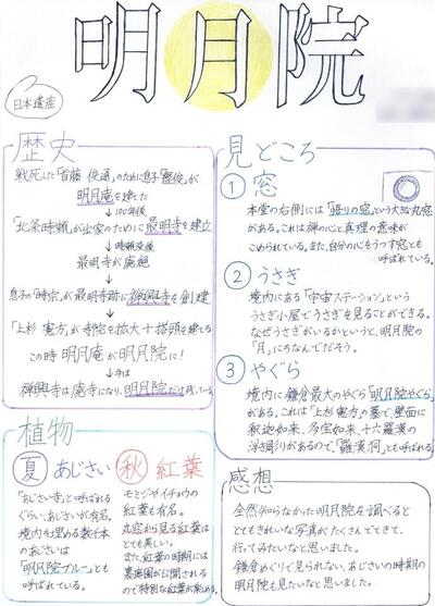 発表