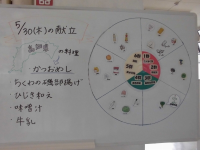 給食