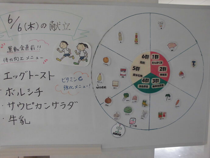 給食