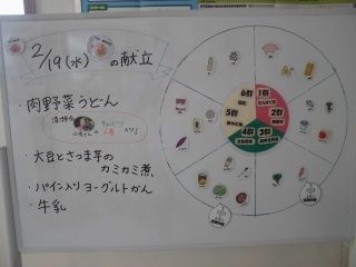 給食