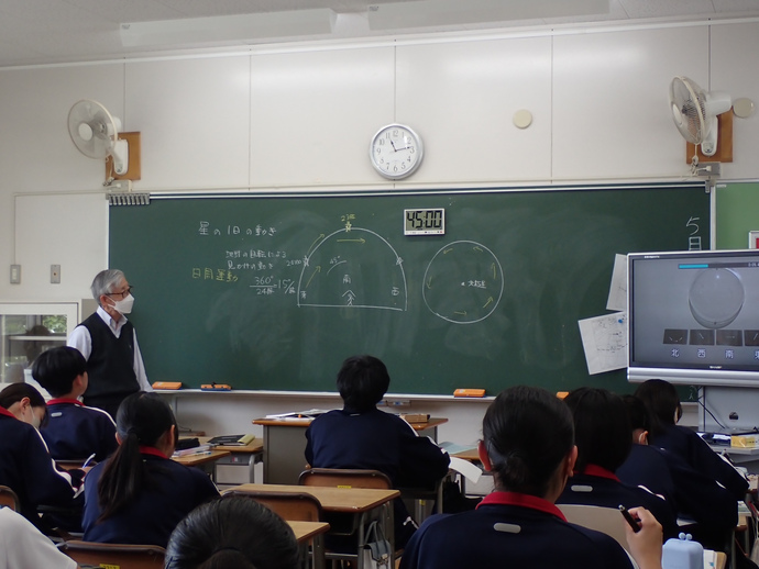 写真