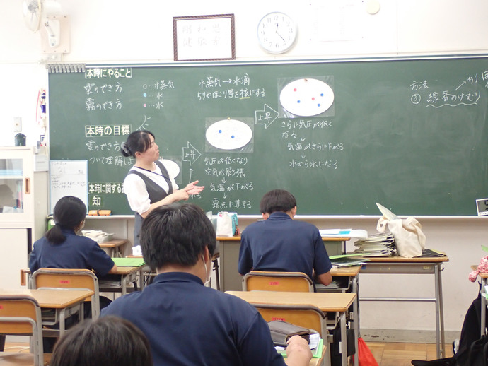 写真