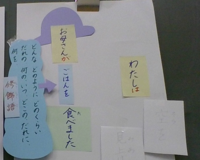 ことば